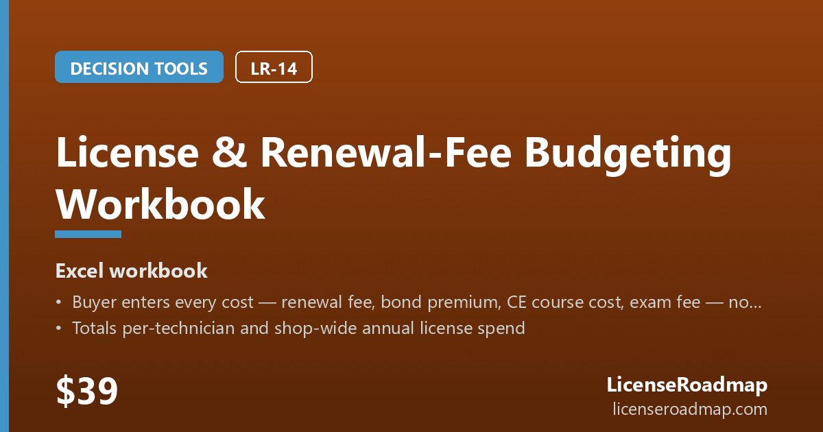 License & Renewal-Fee Budgeting Workbook