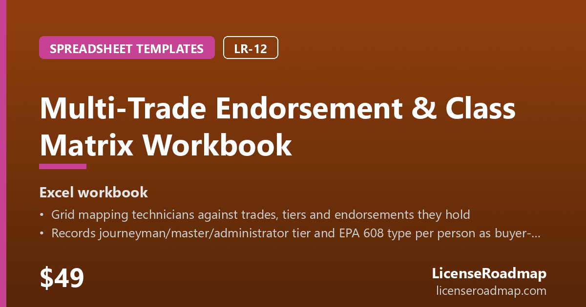 Multi-Trade Endorsement & Class Matrix Workbook