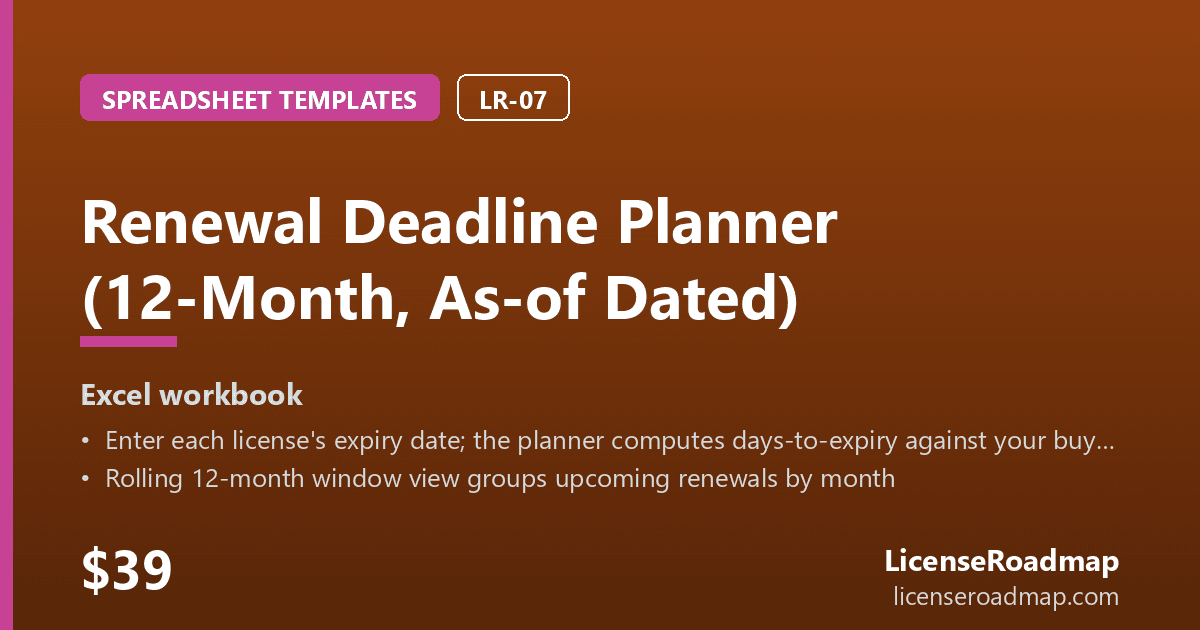 Renewal Deadline Planner (12-Month, As-of Dated)