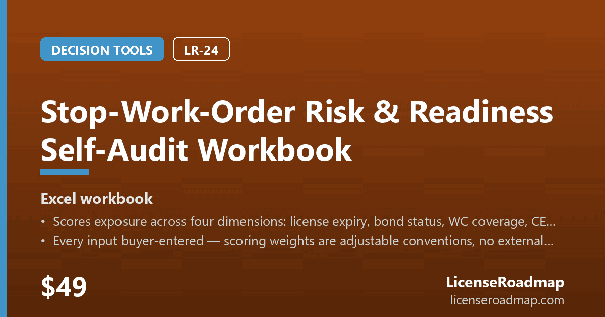 Stop-Work-Order Risk & Readiness Self-Audit Workbook